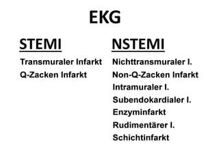 EKG
STEMI NSTEMI
 