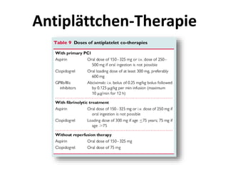 Antiplättchen-Therapie
 