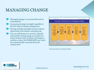 shapingtomorrow.com
11
Managing change is a process that can be
systematized
Increasing strategic foresight capability is
the first step in change management
Having strategic foresight increases future
opportunity and reduces emerging risk
You can Add Sources to scan for, identify
and monitor change going on around you
and to look for more evidence of change to
confirm or deny the FORECASTS our robot
has automatically extracted from the
content here
All Rights Reserved 1
By kind permission of Wendy Schultz
 