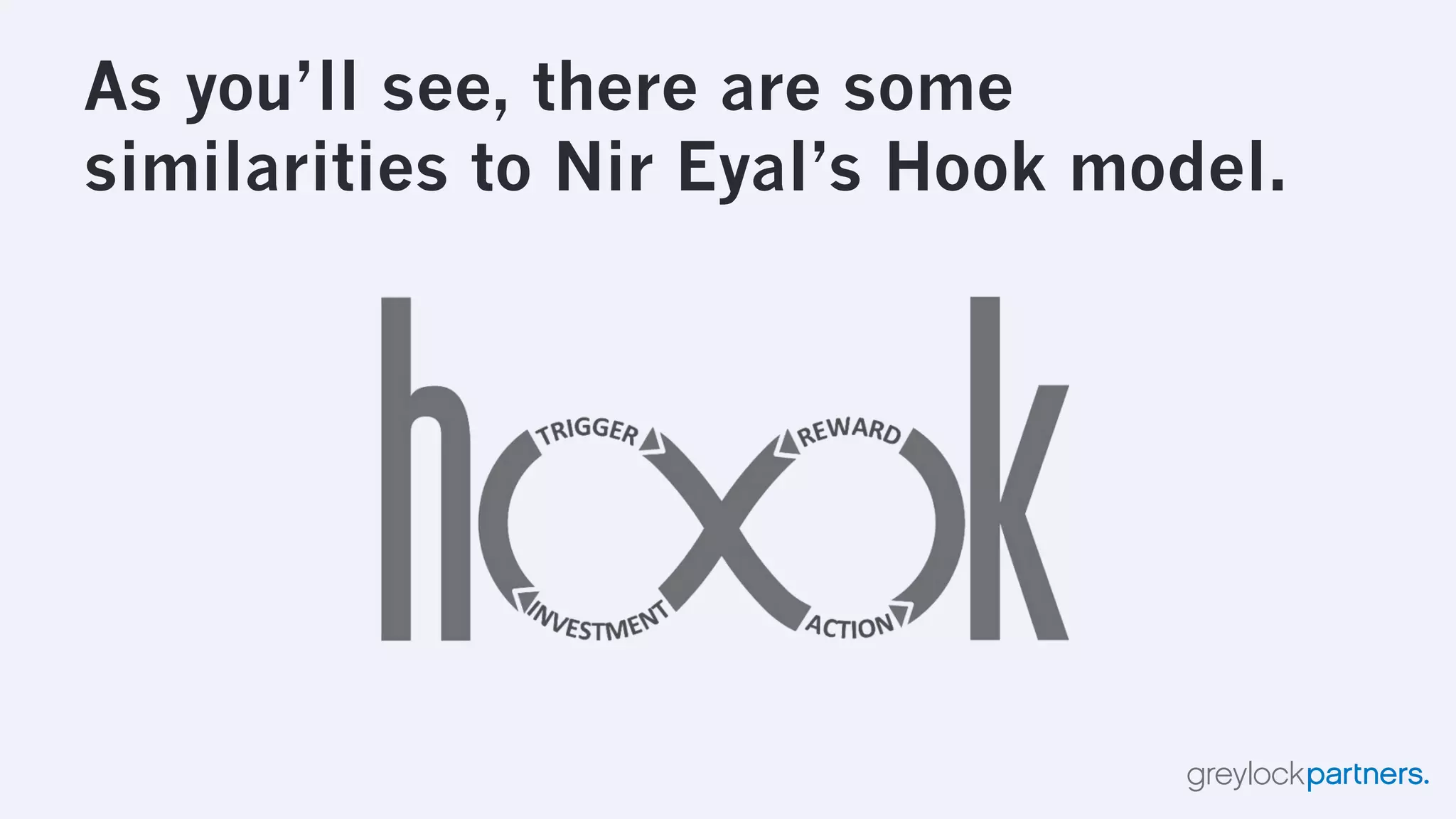 The Hierarchy of Engagement