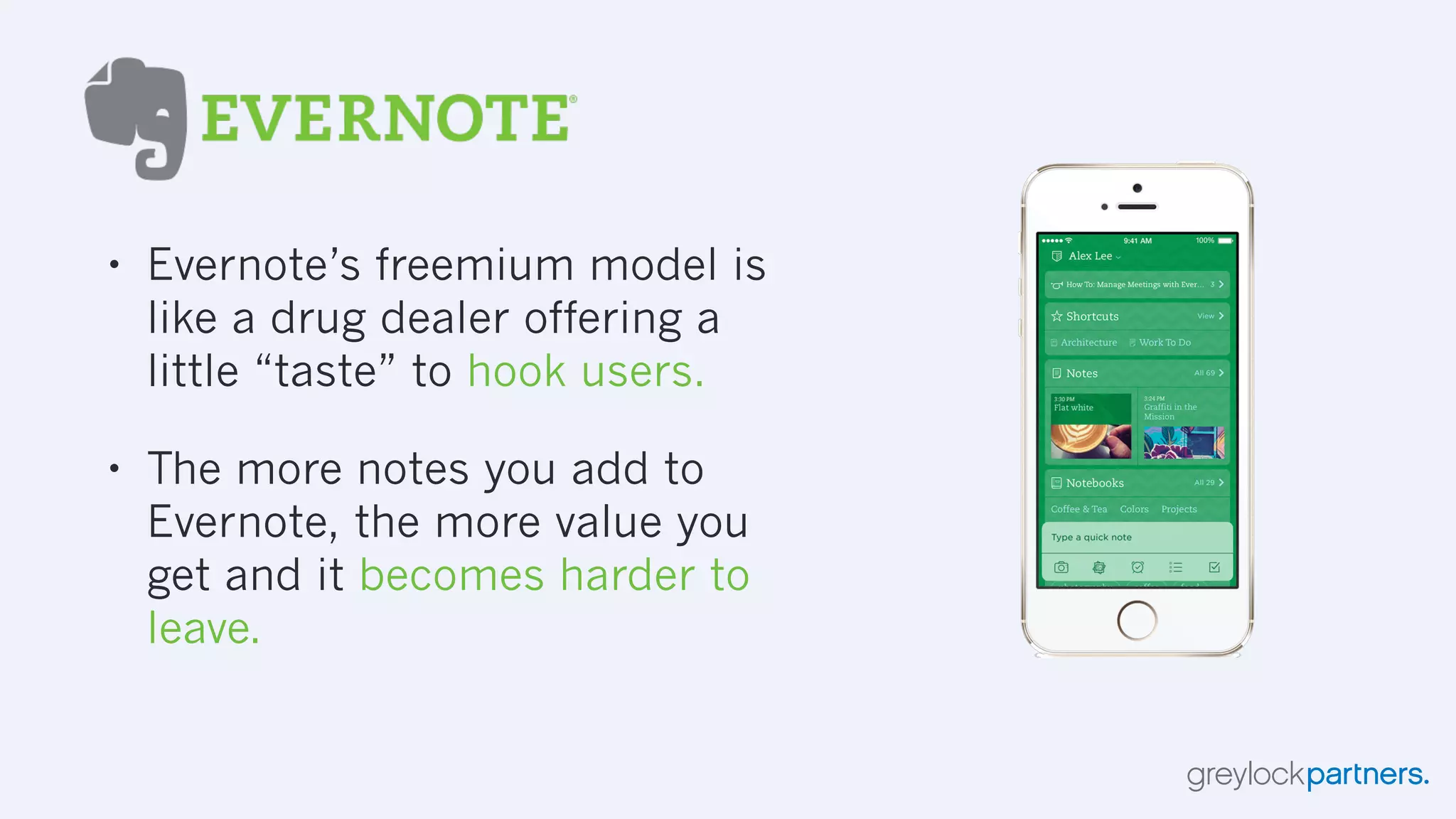 The Hierarchy of Engagement