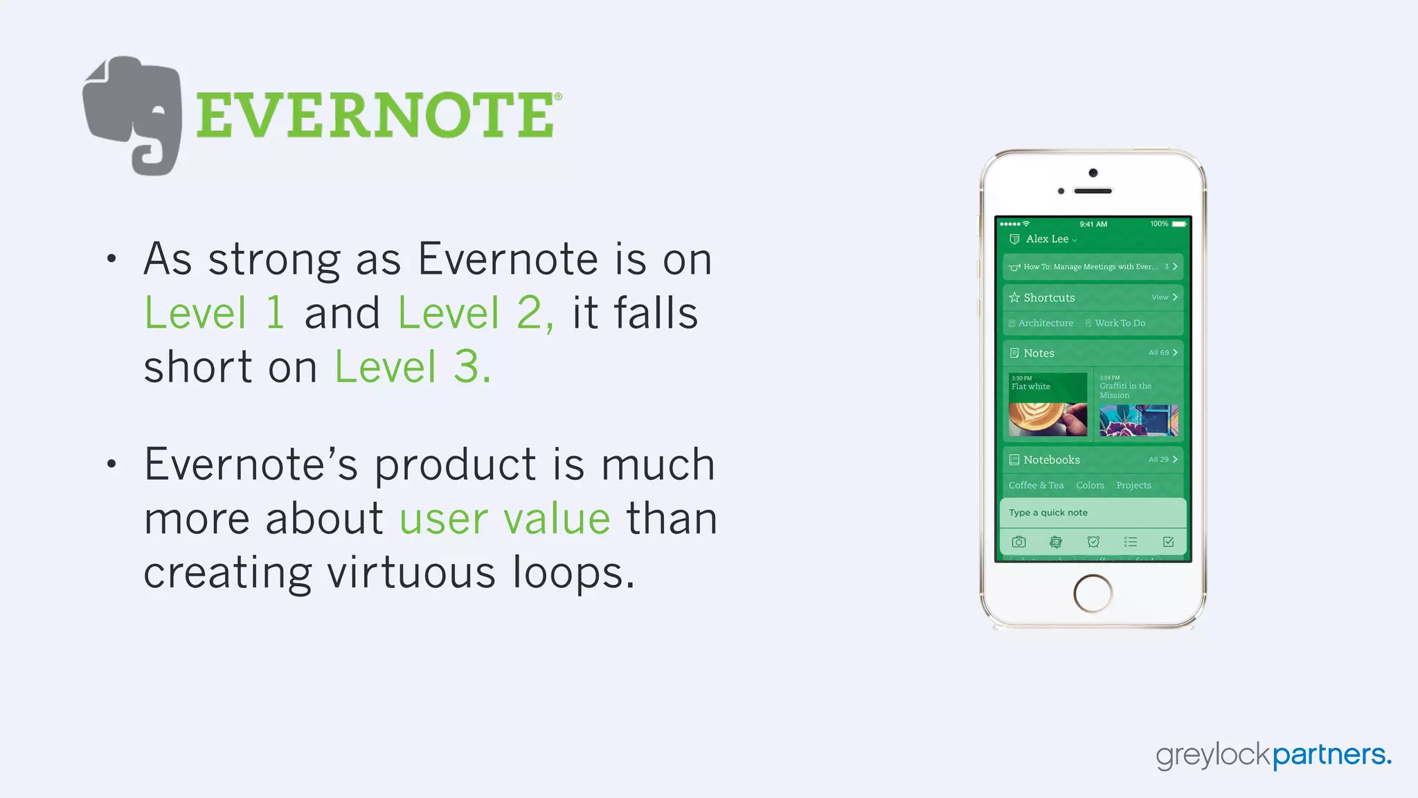 The Hierarchy of Engagement