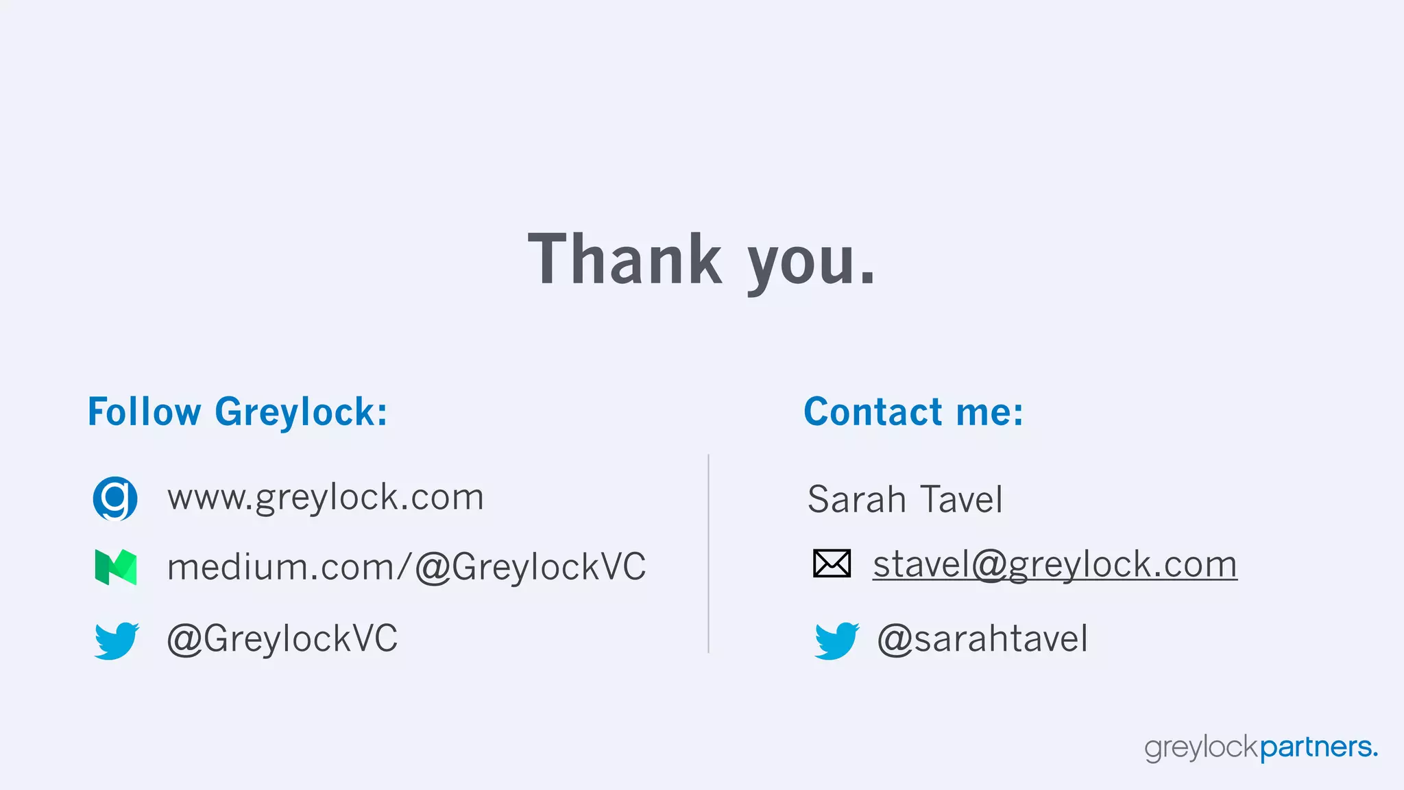 The Hierarchy of Engagement