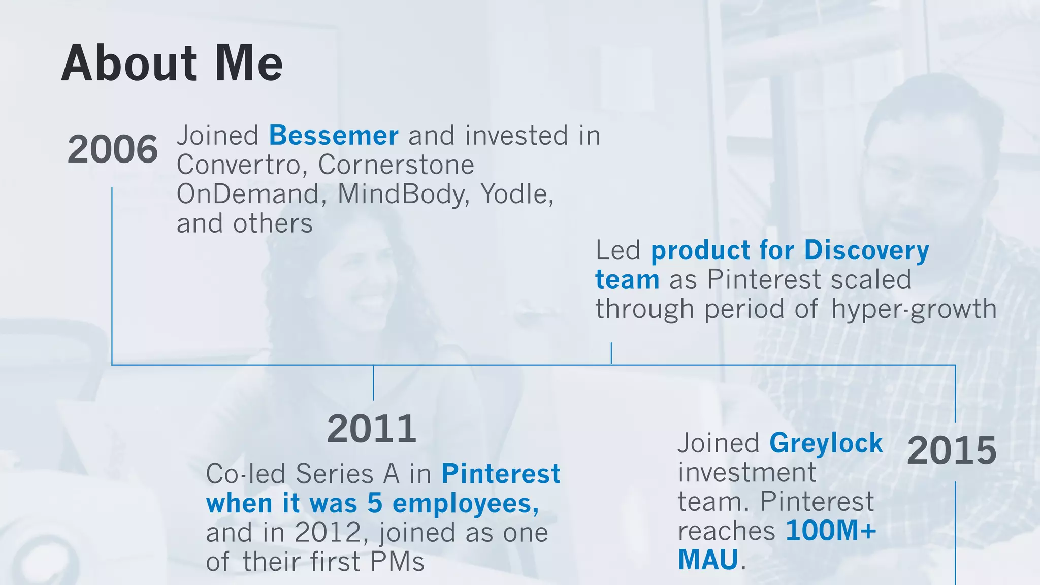 The Hierarchy of Engagement