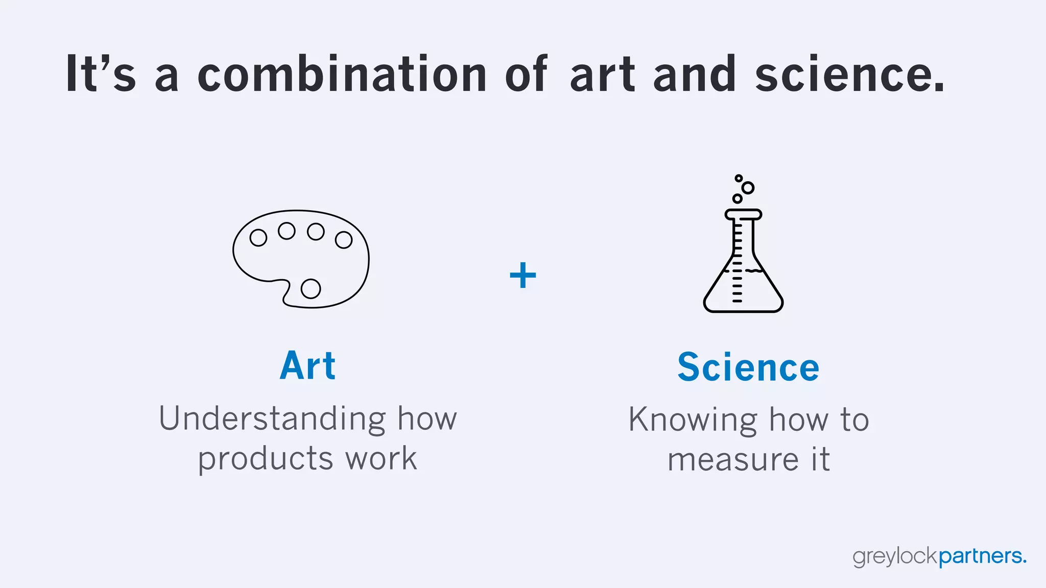 The Hierarchy of Engagement