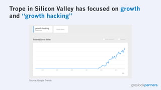 The Hierarchy of Engagement