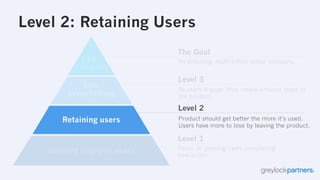 The Hierarchy of Engagement