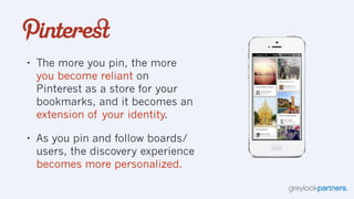 The Hierarchy of Engagement