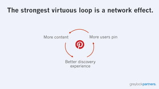 The Hierarchy of Engagement