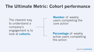 The Hierarchy of Engagement