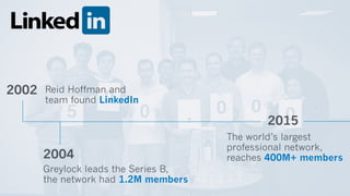 The Hierarchy of Engagement