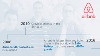 The Hierarchy of Engagement