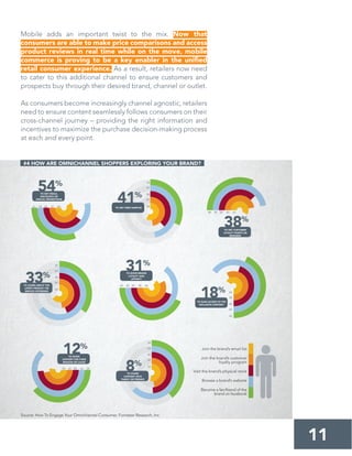 Mobile adds an important twist to the mix. Now that
consumers are able to make price comparisons and access
product reviews in real time while on the move, mobile
commerce is proving to be a key enabler in the uniﬁed
retail consumer experience. As a result, retailers now need
to cater to this additional channel to ensure customers and
prospects buy through their desired brand, channel or outlet.
As consumers become increasingly channel agnostic, retailers
need to ensure content seamlessly follows consumers on their
cross-channel journey – providing the right information and
incentives to maximize the purchase decision-making process
at each and every point.
11
#4 HOW ARE OMNICHANNEL SHOPPERS EXPLORING YOUR BRAND?
Join the brand’s email list
Join the brand’s customer
loyalty program
Visit the brand’s physical store
Browse a brand’s website
Become a fan/friend of the
brand on facebook
54%
TO GET DEALS,
DISCOUNTS OR
SPECIAL PROMOTIONS
33%
TO LEARN ABOUT THE
LATEST PRODUCT OR
SERVICE OFFERINGS
12%
TO SHOW
SUPPORT FOR THEIR
MISSION OR CAUSE
8%
TO SHARE
CONTENT WITH
FAMILY OR FRIENDS
31%
TO SHOW BRAND
LOYALTY AND
AFFINITY
18%
TO GAIN ACCESS TO THE
EXCLUSIVE CONTENT
38%
TO GET CUSTOMER
LOYALTY POINTS OR
REWARDS
41%
TO GET FREE SAMPLES31 53 40 47 60
53 47 49 63 39
43 65 45 58 66
40 30 50 43 61
58
47
38
47
32
65
47
44
64
35
53
47
49
63
39
43
65
45
58
66
Source: How To Engage Your Omnichannel Consumer. Forrester Research, Inc.
 