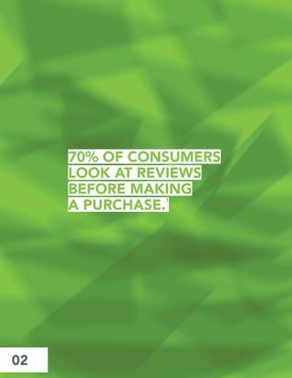 02
70% OF CONSUMERS
LOOK AT REVIEWS
BEFORE MAKING
A PURCHASE.
1
 
