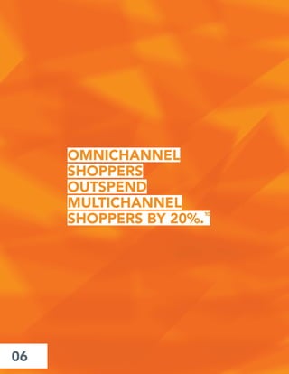 06
OMNICHANNEL
SHOPPERS
OUTSPEND
MULTICHANNEL
SHOPPERS BY 20%.
10
 