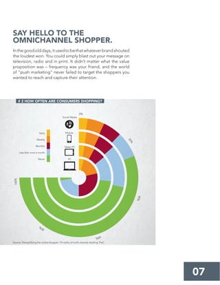 SJC 2013 Omni-channel insight report