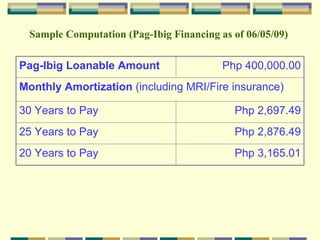 Factors that Affect House Price Location a. Lots facing East versus lots facing West b. Lots closer to the gate, amenities, main roads versus farther lots c. Block location d. Proximity to vital or major establishments and Metro Manila  2. House Size:   a. Lot Area: Larger lot area (e.g. corner lots, end units) versus smaller lot area (inner units) b. Floor Area: Larger floor area versus smaller floor area 3. House Type:  1-Storey, 2-Storey, 3-Storey, rowhouse, Townhouse, Single Attached, Single Detached 4. Availability of the House Unit :  House units in newly opened subdivisions (or new Phase) or Pre-Selling house units are generally lower compared to Ready for Occupancy House units or those in subdivisions that are already developed with full amenities and almost all house units are sold out. 5. Other factors  include increase of material cost and inflation. Take advantage of newly opened subdivisions like St. Joseph the Worker Village before price increases. 