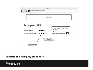 Easy to use




Example of a rating (by the sender)


Prototype
 