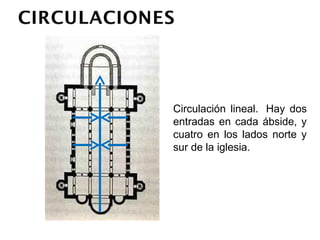 Circulación lineal. Hay
dos entradas en cada
ábside, y cuatro en los
lados norte y sur de la
iglesia.
 