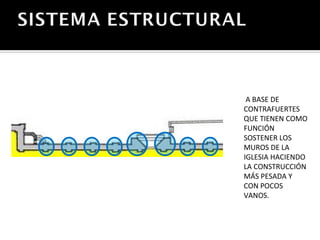 A BASE DE
CONTRAFUERTES
QUE TIENEN COMO
FUNCIÓN SOSTENER
LOS MUROS DE LA
IGLESIA HACIENDO
LA CONSTRUCCIÓN
MÁS PESADA Y CON
POCOS VANOS.
 