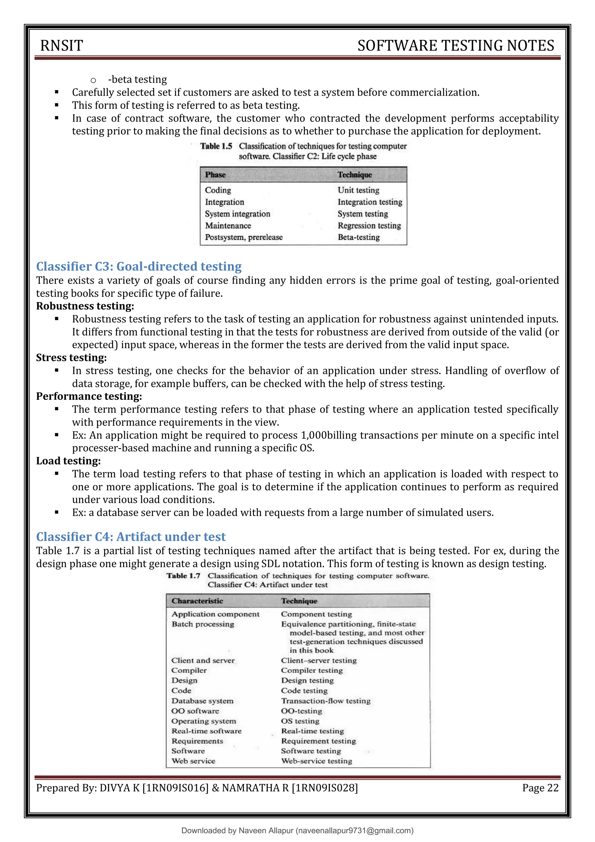 RNSIT SOFTWARE TESTING NOTES
Prepared By: DIVYA K [1RN09IS016] & NAMRATHA R [1RN09IS028] Page 22
o -beta testing
 Carefully selected set if customers are asked to test a system before commercialization.
 This form of testing is referred to as beta testing.
 In case of contract software, the customer who contracted the development performs acceptability
testing prior to making the final decisions as to whether to purchase the application for deployment.
Classifier C3: Goal-directed testing
There exists a variety of goals of course finding any hidden errors is the prime goal of testing, goal-oriented
testing books for specific type of failure.
Robustness testing:
 Robustness testing refers to the task of testing an application for robustness against unintended inputs.
It differs from functional testing in that the tests for robustness are derived from outside of the valid (or
expected) input space, whereas in the former the tests are derived from the valid input space.
Stress testing:
 In stress testing, one checks for the behavior of an application under stress. Handling of overflow of
data storage, for example buffers, can be checked with the help of stress testing.
Performance testing:
 The term performance testing refers to that phase of testing where an application tested specifically
with performance requirements in the view.
 Ex: An application might be required to process 1,000billing transactions per minute on a specific intel
processer-based machine and running a specific OS.
Load testing:
 The term load testing refers to that phase of testing in which an application is loaded with respect to
one or more applications. The goal is to determine if the application continues to perform as required
under various load conditions.
 Ex: a database server can be loaded with requests from a large number of simulated users.
Classifier C4: Artifact under test
Table 1.7 is a partial list of testing techniques named after the artifact that is being tested. For ex, during the
design phase one might generate a design using SDL notation. This form of testing is known as design testing.
Downloaded by Naveen Allapur (naveenallapur9731@gmail.com)
lOMoARcPSD|35409696
 
