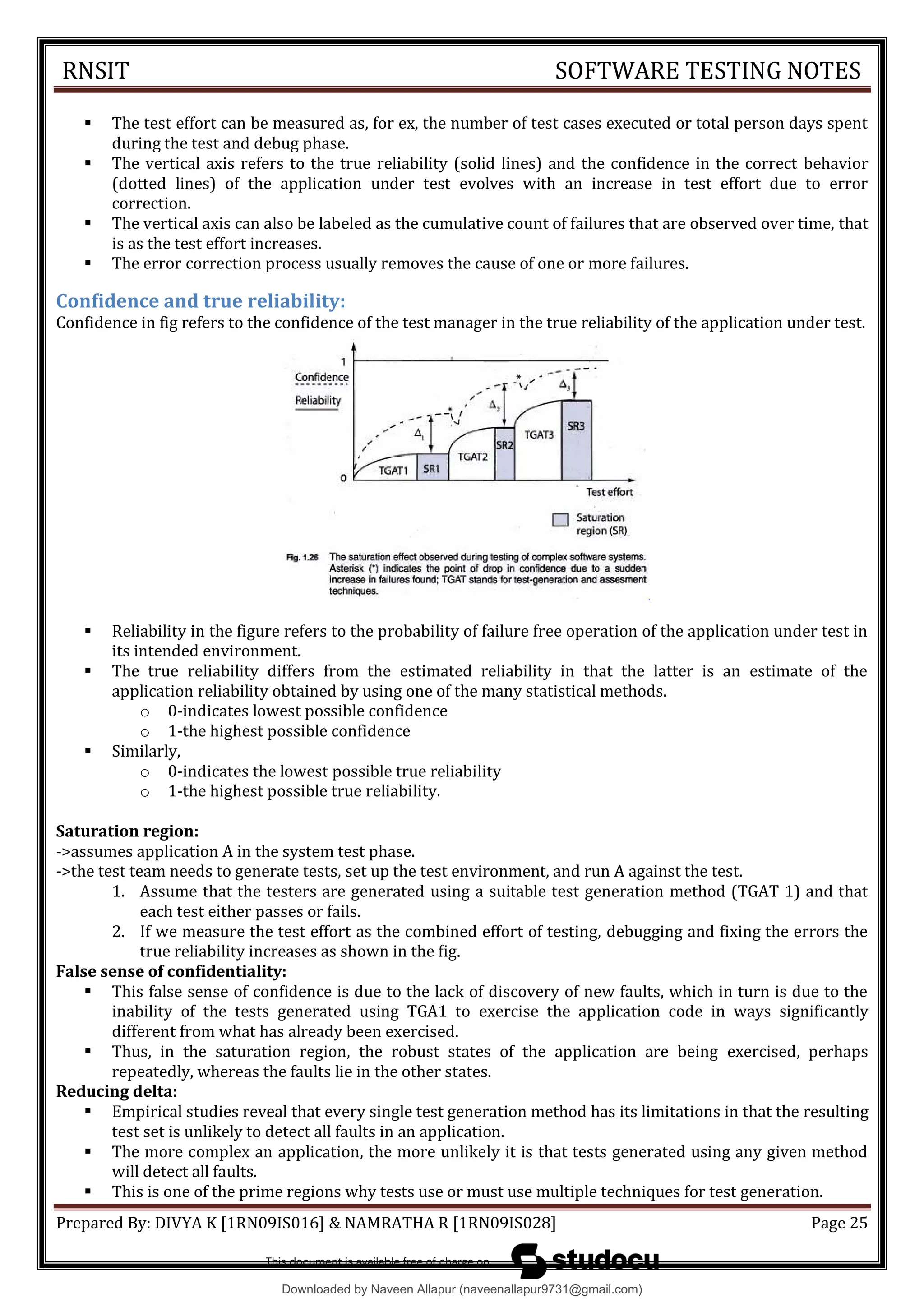 RNSIT SOFTWARE TESTING NOTES
Prepared By: DIVYA K [1RN09IS016] & NAMRATHA R [1RN09IS028] Page 25
 The test effort can be measured as, for ex, the number of test cases executed or total person days spent
during the test and debug phase.
 The vertical axis refers to the true reliability (solid lines) and the confidence in the correct behavior
(dotted lines) of the application under test evolves with an increase in test effort due to error
correction.
 The vertical axis can also be labeled as the cumulative count of failures that are observed over time, that
is as the test effort increases.
 The error correction process usually removes the cause of one or more failures.
Confidence and true reliability:
Confidence in fig refers to the confidence of the test manager in the true reliability of the application under test.
 Reliability in the figure refers to the probability of failure free operation of the application under test in
its intended environment.
 The true reliability differs from the estimated reliability in that the latter is an estimate of the
application reliability obtained by using one of the many statistical methods.
o 0-indicates lowest possible confidence
o 1-the highest possible confidence
 Similarly,
o 0-indicates the lowest possible true reliability
o 1-the highest possible true reliability.
Saturation region:
->assumes application A in the system test phase.
->the test team needs to generate tests, set up the test environment, and run A against the test.
1. Assume that the testers are generated using a suitable test generation method (TGAT 1) and that
each test either passes or fails.
2. If we measure the test effort as the combined effort of testing, debugging and fixing the errors the
true reliability increases as shown in the fig.
False sense of confidentiality:
 This false sense of confidence is due to the lack of discovery of new faults, which in turn is due to the
inability of the tests generated using TGA1 to exercise the application code in ways significantly
different from what has already been exercised.
 Thus, in the saturation region, the robust states of the application are being exercised, perhaps
repeatedly, whereas the faults lie in the other states.
Reducing delta:
 Empirical studies reveal that every single test generation method has its limitations in that the resulting
test set is unlikely to detect all faults in an application.
 The more complex an application, the more unlikely it is that tests generated using any given method
will detect all faults.
 This is one of the prime regions why tests use or must use multiple techniques for test generation.
Downloaded by Naveen Allapur (naveenallapur9731@gmail.com)
lOMoARcPSD|35409696
 