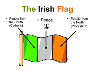 The Irish Flag
• People from              • People from
  the South
                • Peace.     the Northh
  (Catholic)                 (Protestant)
 
