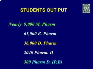 STUDENTS OUT PUT


Nearly 9,000 M. Pharm

      65,000 B. Pharm

      36,000 D. Pharm

      2040 Pharm. D

      300 Pharm D. (P.B)
 