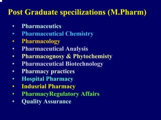 Post Graduate specilizations (M.Pharm)
 •   Pharmaceutics
 •   Pharmaceutical Chemistry
 •   Pharmacology
 •   Pharmaceutical Analysis
 •   Pharmacognosy & Phytochemisty
 •   Pharmaceutical Biotechnology
 •   Pharmacy practices
 •   Hospital Pharmacy
 •   Indusrial Pharmacy
 •   PharmacyRegulatory Affairs
 •   Quality Assurance
 