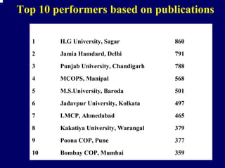 Top 10 performers based on publications
   S.No   Name of the Institute           Publications
   1      H.G University, Sagar           860
   2      Jamia Hamdard, Delhi            791
   3      Punjab University, Chandigarh   788
   4      MCOPS, Manipal                  568
   5      M.S.University, Baroda          501
   6      Jadavpur University, Kolkata    497
   7      LMCP, Ahmedabad                 465
   8      Kakatiya University, Warangal   379
   9      Poona COP, Pune                 377
   10     Bombay COP, Mumbai              359
 
