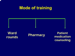 Mode of training




 Ward                         Patient
             Pharmacy       medication
rounds
                            counseling
 