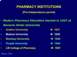 PHARMACY INSTITUTIONS
                  (Pre-independence period)


• Modern Pharmacy Education started in 1937 at
    Banares Hindu University
•    Andhra University                    1937
•    Madras University                    1938
•    Bombay University                    1943
•    Punjab University                    1944
•    LM College of Pharmacy               1947

Source : PCI
 