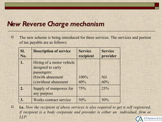 New Reverse Charge mechanism
    The new scheme is being introduced for three services. The services and portion
     of tax payable are as follows:

     Sl.     Description of service       Service        Service
     No.                                  recipient      provider
     1.      Hiring of a motor vehicle
             designed to carry
             passengers:
             (b)with abatement         100%              Nil
             (c)without abatement      40%               60%
     2.      Supply of manpower for       75%            25%
             any purpose
     3.      Works contract service       50%            50%
    i.e. Now the recipient of above services is also required to get it self registered,
     if recipient is a body corporate and provider is either an individual, firm or
     LLP.
 