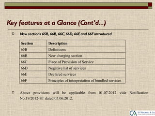 Key features at a Glance (Cont’d…)
    New sections 65B, 66B, 66C, 66D, 66E and 66F introduced

     Section          Description
     65B              Definitions
     66B              New charging section
     66C              Place of Provision of Service
     66D              Negative list of services
     66E              Declared services
     66F              Principles of interpretation of bundled services


    Above provisions will be applicable from 01.07.2012 vide Notification
     No.19/2012-ST dated 05.06.2012.
 