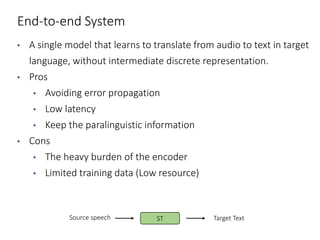 End-to-end System
ST Target Text
Source speech
• A single model that learns to translate from audio to text in target
language, without intermediate discrete representation.
• Pros
• Avoiding error propagation
• Low latency
• Keep the paralinguistic information
• Cons
• The heavy burden of the encoder
• Limited training data (Low resource)
 