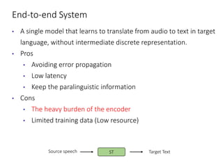 End-to-end System
ST Target Text
Source speech
• A single model that learns to translate from audio to text in target
language, without intermediate discrete representation.
• Pros
• Avoiding error propagation
• Low latency
• Keep the paralinguistic information
• Cons
• The heavy burden of the encoder
• Limited training data (Low resource)
 