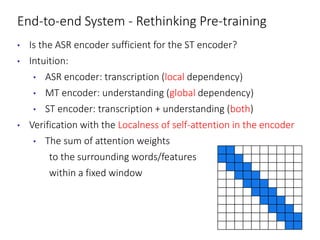 End-to-end System - Rethinking Pre-training
• Is the ASR encoder sufficient for the ST encoder?
• Intuition:
• ASR encoder: transcription (local dependency)
• MT encoder: understanding (global dependency)
• ST encoder: transcription + understanding (both)
• Verification with the Localness of self-attention in the encoder
• The sum of attention weights
to the surrounding words/features
within a fixed window
 