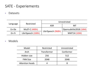 SATE - Experiements
• Datasets
• Models
Language Restricted
Unrestricted
ASR MT
En-De MuST-C (400h)
LibriSpeech (960h)
Opensubtitle2018 (18M)
En-Fr LibriSpeech (100h) WMT14 (10M)
Model Restricted Unrestricted
Arch Transformer Conformer
Hidden size 256 512
FNN Size 2048 2048
Attention heads 4 8
 