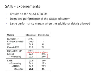SATE - Experiements
• Results on the MuST-C En-De
• Degraded performance of the cascaded system
• Large performance margin when the additional data is allowed
 