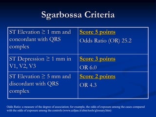Sgarbossa Criteria
ST Elevation ≥ 1 mm and
concordant with QRS
complex
Score 5 points
Odds Ratio (OR) 25.2
ST Depression ≥ 1 mm in
V1, V2, V3
Score 3 points
OR 6.0
ST Elevation ≥ 5 mm and
discordant with QRS
complex
Score 2 points
OR 4.3
Odds Ratio: a measure of the degree of association; for example, the odds of exposure among the cases compared
with the odds of exposure among the controls (www.cefpas.it/ebm/tools/glossary.htm)
 