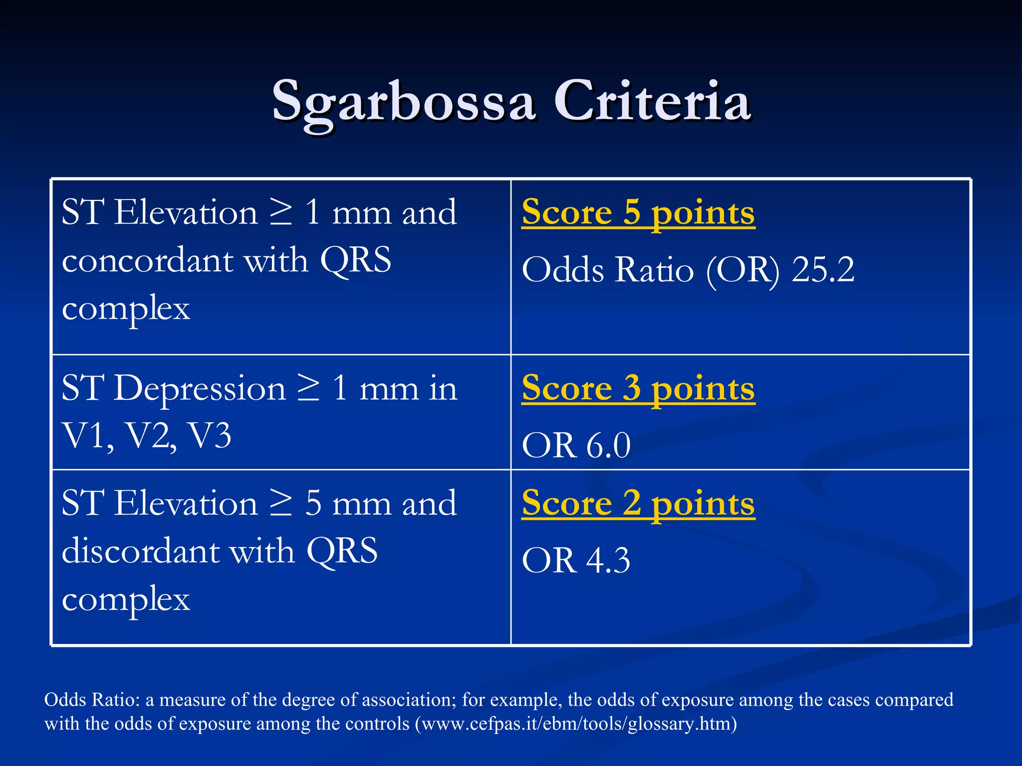 Sgarbossa Criteria Odds Ratio: a measure of the degree of association; for example, the odds of exposure among the cases compared with the odds of exposure among the controls (www.cefpas.it/ebm/tools/glossary.htm) Score 2 points OR 4.3 ST Elevation  ≥ 5 mm and discordant with QRS complex Score 3 points OR 6.0 ST Depression  ≥ 1 mm in V1, V2, V3 Score 5 points Odds Ratio (OR) 25.2 ST Elevation  ≥ 1 mm and concordant with QRS complex 