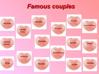 Famous couples Romeo Captain Grey Lady Hamilton Juliet Prince Othello Margaret Master Admiral Nelson Cinderella Ophelia Hamlet Assol Eve Adam Desdemona 