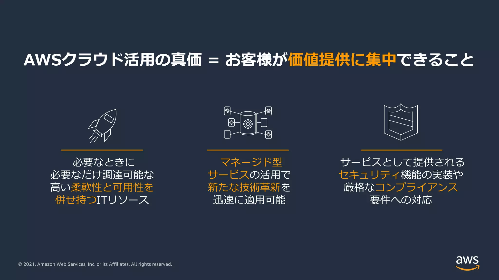 © 2021, Amazon Web Services, Inc. or its Affiliates. All rights reserved.
AWSクラウド活⽤の真価 = お客様が価値提供に集中できること
必要なときに
必要なだけ調達可能な
⾼い柔軟性と可⽤性を
併せ持つITリソース
マネージド型
サービスの活⽤で
新たな技術⾰新を
迅速に適⽤可能
サービスとして提供される
セキュリティ機能の実装や
厳格なコンプライアンス
要件への対応
 