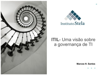 . . . . Marcos H. Santos ITIL - Uma visão sobre a governança de TI 