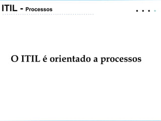 .   .   .  .  ITIL -  Processos O ITIL é orientado a processos 
