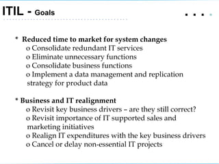 .   .   .  .  ITIL -  Goals *  Reduced time to market for system changes o Consolidate redundant IT services o Eliminate unnecessary functions o Consolidate business functions o Implement a data management and replication strategy for product data * Business and IT realignment o Revisit key business drivers – are they still correct? o Revisit importance of IT supported sales and marketing initiatives o Realign IT expenditures with the key business drivers o Cancel or delay non-essential IT projects 