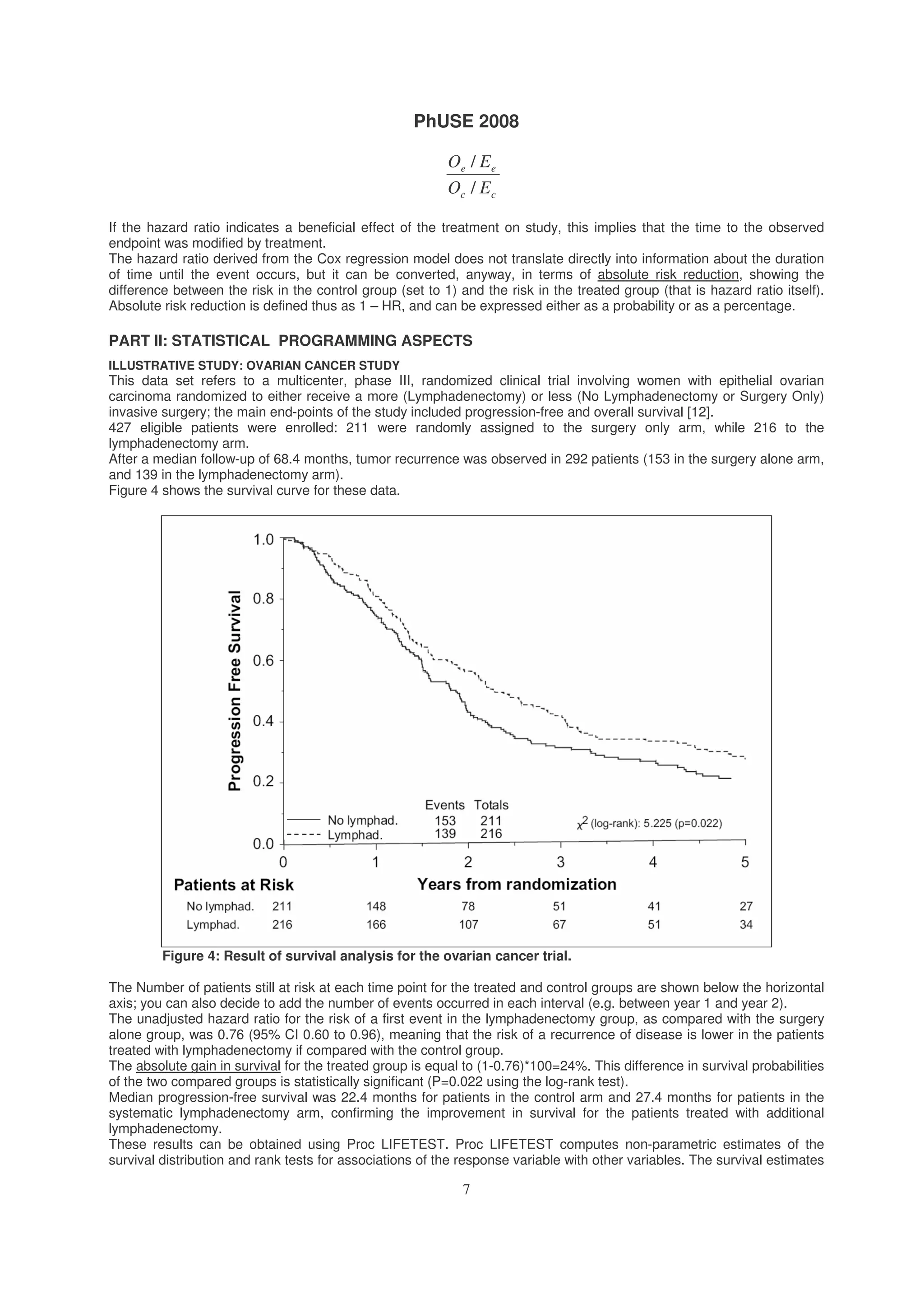 PhUSE 2008
7
cc
ee
EO
EO
/
/
If the hazard ratio indicates a beneficial effect of the treatment on study, this implies that the time to the observed
endpoint was modified by treatment.
The hazard ratio derived from the Cox regression model does not translate directly into information about the duration
of time until the event occurs, but it can be converted, anyway, in terms of absolute risk reduction, showing the
difference between the risk in the control group (set to 1) and the risk in the treated group (that is hazard ratio itself).
Absolute risk reduction is defined thus as 1 – HR, and can be expressed either as a probability or as a percentage.
PART II: STATISTICAL PROGRAMMING ASPECTS
ILLUSTRATIVE STUDY: OVARIAN CANCER STUDY
This data set refers to a multicenter, phase III, randomized clinical trial involving women with epithelial ovarian
carcinoma randomized to either receive a more (Lymphadenectomy) or less (No Lymphadenectomy or Surgery Only)
invasive surgery; the main end-points of the study included progression-free and overall survival [12].
427 eligible patients were enrolled: 211 were randomly assigned to the surgery only arm, while 216 to the
lymphadenectomy arm.
After a median follow-up of 68.4 months, tumor recurrence was observed in 292 patients (153 in the surgery alone arm,
and 139 in the lymphadenectomy arm).
Figure 4 shows the survival curve for these data.
Figure 4: Result of survival analysis for the ovarian cancer trial.
The Number of patients still at risk at each time point for the treated and control groups are shown below the horizontal
axis; you can also decide to add the number of events occurred in each interval (e.g. between year 1 and year 2).
The unadjusted hazard ratio for the risk of a first event in the lymphadenectomy group, as compared with the surgery
alone group, was 0.76 (95% CI 0.60 to 0.96), meaning that the risk of a recurrence of disease is lower in the patients
treated with lymphadenectomy if compared with the control group.
The absolute gain in survival for the treated group is equal to (1-0.76)*100=24%. This difference in survival probabilities
of the two compared groups is statistically significant (P=0.022 using the log-rank test).
Median progression-free survival was 22.4 months for patients in the control arm and 27.4 months for patients in the
systematic lymphadenectomy arm, confirming the improvement in survival for the patients treated with additional
lymphadenectomy.
These results can be obtained using Proc LIFETEST. Proc LIFETEST computes non-parametric estimates of the
survival distribution and rank tests for associations of the response variable with other variables. The survival estimates
 
