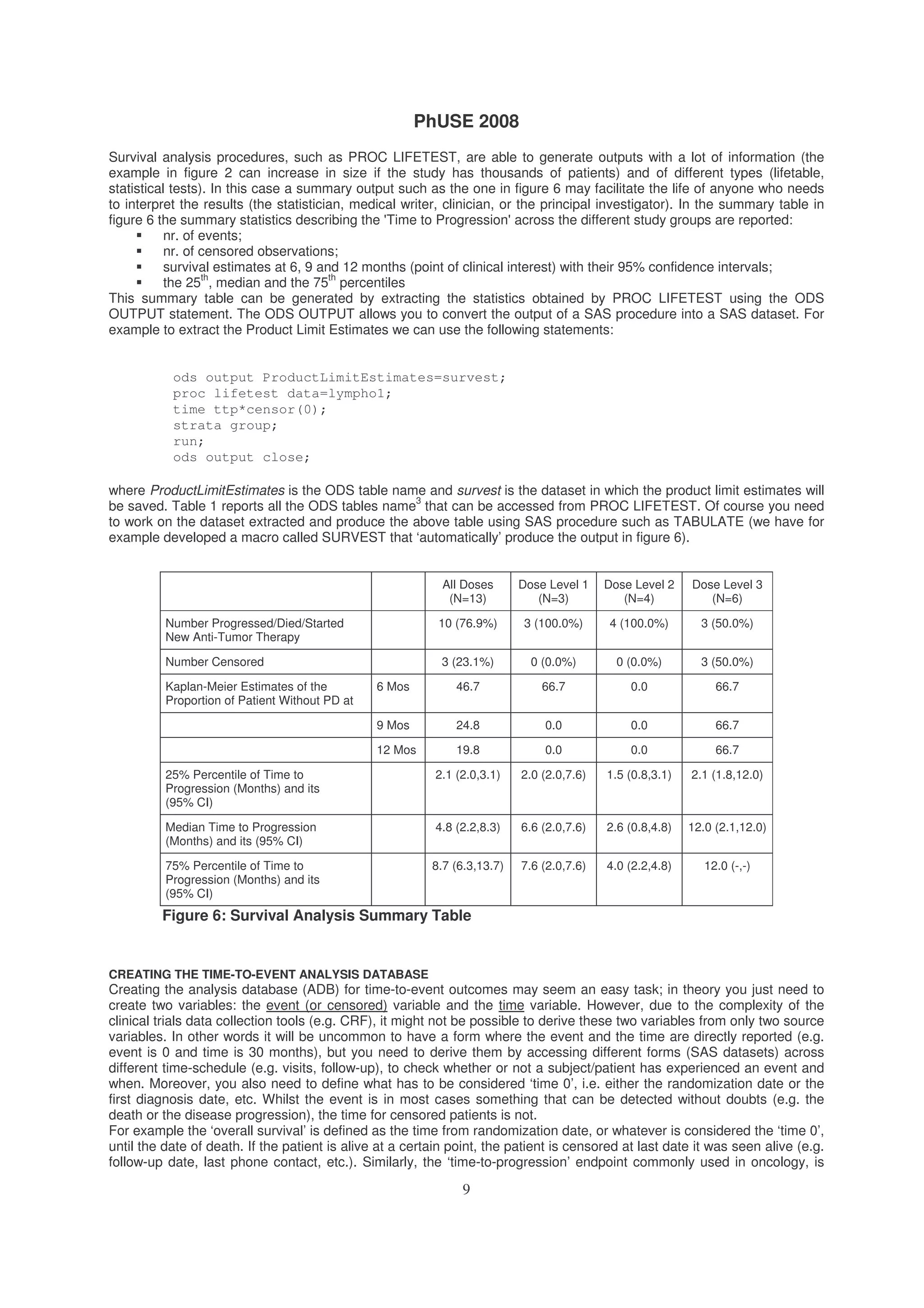 PhUSE 2008
9
Survival analysis procedures, such as PROC LIFETEST, are able to generate outputs with a lot of information (the
example in figure 2 can increase in size if the study has thousands of patients) and of different types (lifetable,
statistical tests). In this case a summary output such as the one in figure 6 may facilitate the life of anyone who needs
to interpret the results (the statistician, medical writer, clinician, or the principal investigator). In the summary table in
figure 6 the summary statistics describing the 'Time to Progression' across the different study groups are reported:
nr. of events;
nr. of censored observations;
survival estimates at 6, 9 and 12 months (point of clinical interest) with their 95% confidence intervals;
the 25
th
, median and the 75
th
percentiles
This summary table can be generated by extracting the statistics obtained by PROC LIFETEST using the ODS
OUTPUT statement. The ODS OUTPUT allows you to convert the output of a SAS procedure into a SAS dataset. For
example to extract the Product Limit Estimates we can use the following statements:
ods output ProductLimitEstimates=survest;
proc lifetest data=lympho1;
time ttp*censor(0);
strata group;
run;
ods output close;
where ProductLimitEstimates is the ODS table name and survest is the dataset in which the product limit estimates will
be saved. Table 1 reports all the ODS tables name
3
that can be accessed from PROC LIFETEST. Of course you need
to work on the dataset extracted and produce the above table using SAS procedure such as TABULATE (we have for
example developed a macro called SURVEST that ‘automatically’ produce the output in figure 6).
All Doses
(N=13)
Dose Level 1
(N=3)
Dose Level 2
(N=4)
Dose Level 3
(N=6)
Number Progressed/Died/Started
New Anti-Tumor Therapy
10 (76.9%) 3 (100.0%) 4 (100.0%) 3 (50.0%)
Number Censored 3 (23.1%) 0 (0.0%) 0 (0.0%) 3 (50.0%)
Kaplan-Meier Estimates of the
Proportion of Patient Without PD at
6 Mos 46.7 66.7 0.0 66.7
9 Mos 24.8 0.0 0.0 66.7
12 Mos 19.8 0.0 0.0 66.7
25% Percentile of Time to
Progression (Months) and its
(95% CI)
2.1 (2.0,3.1) 2.0 (2.0,7.6) 1.5 (0.8,3.1) 2.1 (1.8,12.0)
Median Time to Progression
(Months) and its (95% CI)
4.8 (2.2,8.3) 6.6 (2.0,7.6) 2.6 (0.8,4.8) 12.0 (2.1,12.0)
75% Percentile of Time to
Progression (Months) and its
(95% CI)
8.7 (6.3,13.7) 7.6 (2.0,7.6) 4.0 (2.2,4.8) 12.0 (-,-)
Figure 6: Survival Analysis Summary Table
CREATING THE TIME-TO-EVENT ANALYSIS DATABASE
Creating the analysis database (ADB) for time-to-event outcomes may seem an easy task; in theory you just need to
create two variables: the event (or censored) variable and the time variable. However, due to the complexity of the
clinical trials data collection tools (e.g. CRF), it might not be possible to derive these two variables from only two source
variables. In other words it will be uncommon to have a form where the event and the time are directly reported (e.g.
event is 0 and time is 30 months), but you need to derive them by accessing different forms (SAS datasets) across
different time-schedule (e.g. visits, follow-up), to check whether or not a subject/patient has experienced an event and
when. Moreover, you also need to define what has to be considered ‘time 0’, i.e. either the randomization date or the
first diagnosis date, etc. Whilst the event is in most cases something that can be detected without doubts (e.g. the
death or the disease progression), the time for censored patients is not.
For example the ‘overall survival’ is defined as the time from randomization date, or whatever is considered the ‘time 0’,
until the date of death. If the patient is alive at a certain point, the patient is censored at last date it was seen alive (e.g.
follow-up date, last phone contact, etc.). Similarly, the ‘time-to-progression’ endpoint commonly used in oncology, is
 
