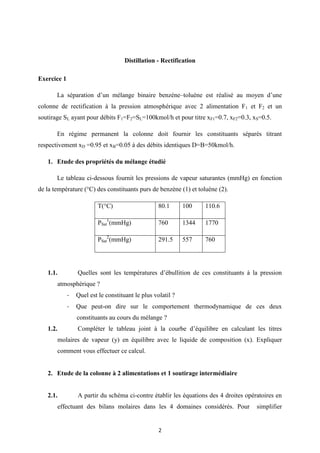 St06 lessons gp-distillation