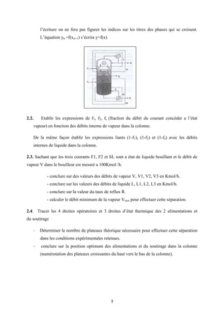 St06 lessons gp-distillation
